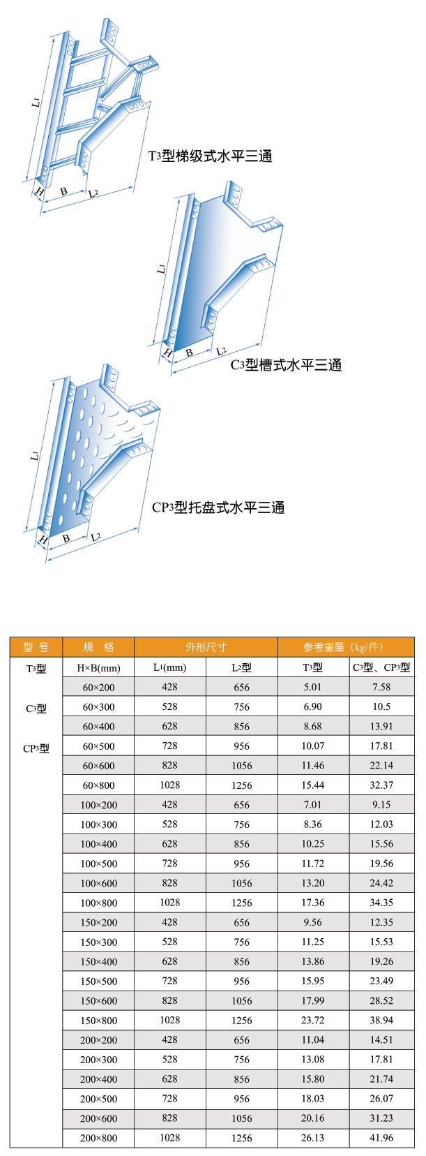 T3型、C3型、CP3型水平四通桥架图