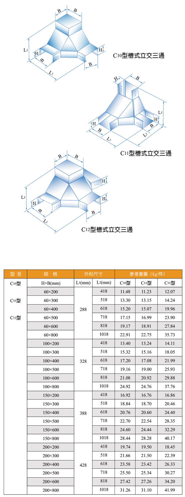 C10型、C11型、C12型槽式立交三通桥架图